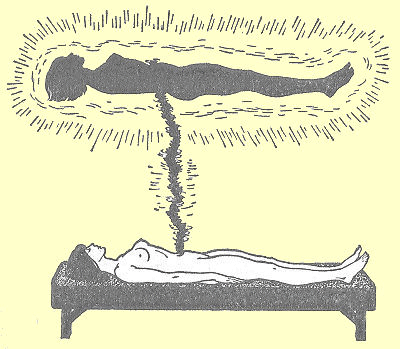 El cuerpo físico unido con el cuerpo espiritual, el astra